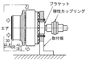 ZKB-2.5HBN,ZKB-5HBN,ZKB-10HBN,ZKB-20HBN,ZKB-40HBN 설치예