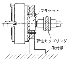 ZKB-2.5WN,ZKB-5WN 설치예