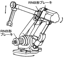hoji-kouzou.gif