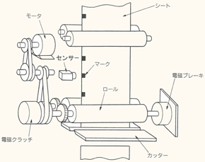 kouhindo2.gif
