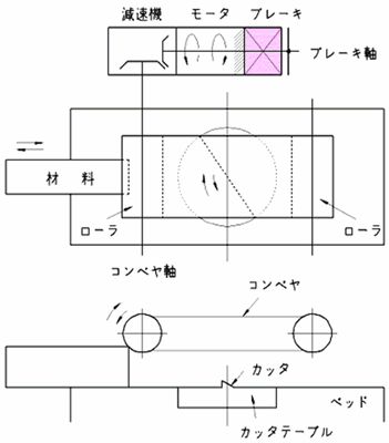 seidou.gif