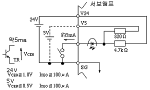 MR-C10A,MR-C20A,MR-C40A용 AD75,A1SD75와의 접속 인터페이스