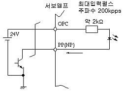 MR-C10A,MR-C20A,MR-C40A용 펄스열입력 인터페이스(DI-2)＜오픈 콜렉트 방식＞