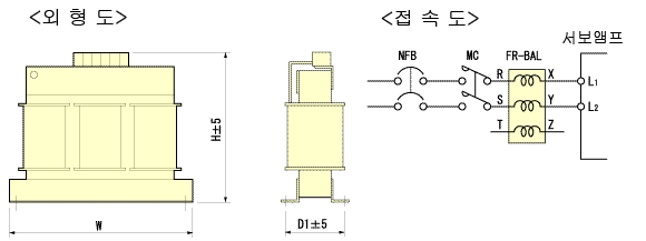 MR-C10A,MR-C20A,MR-C40A용 역률 개선 반응 장치(FR-BAL)