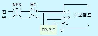 라디오 노이즈필터(FR-BIF) 접속도