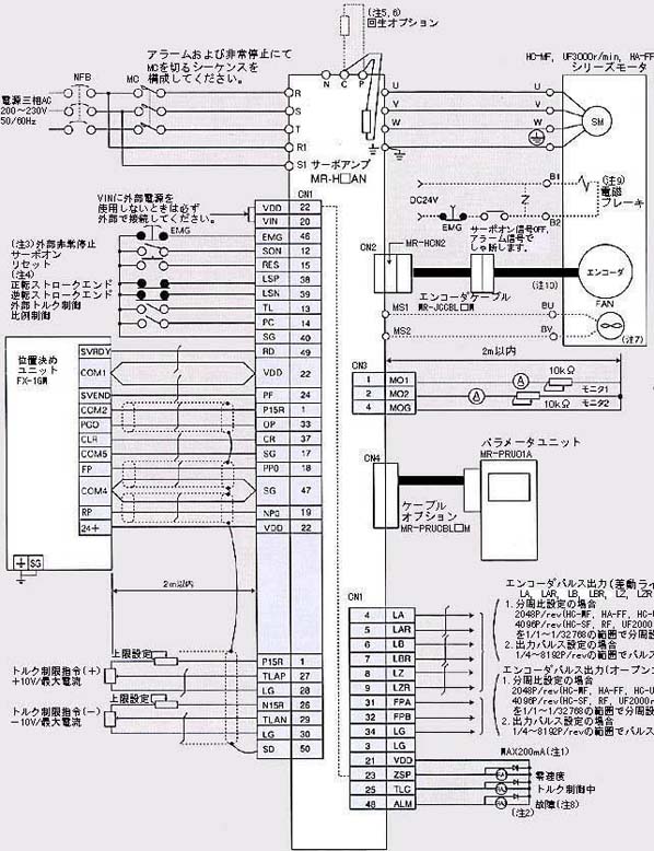 FX-1GM(와)과의 접속예(위치 서보, 인크리멘탈)