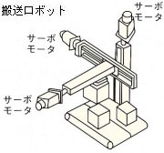 반송 로봇