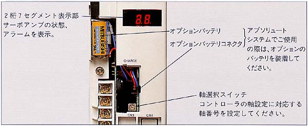 표시부·설정부의 설명