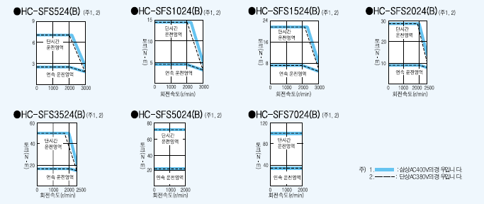 hc-sfs24.gif
