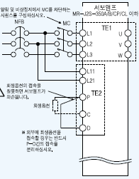 MR-J2S 주회로/제어회로 전원의 접속예 삼상 220V 3.5kW 이하의 경우