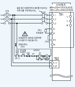 MR-J2S 주회로/제어회로 전원의 접속예 삼상 220V 및 400V 11~22 kW의 경우