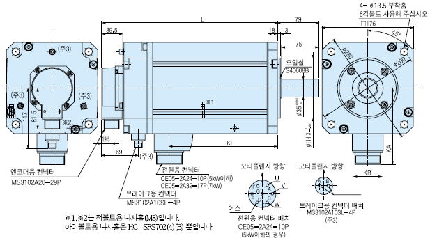 HC-SFS301 서보모터 외형도