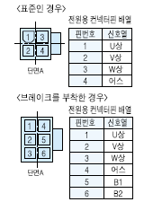 HC-UFS73