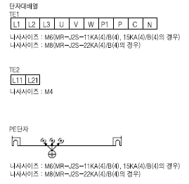 MR-J2S-11KB4 서보앰프 단자대 기호