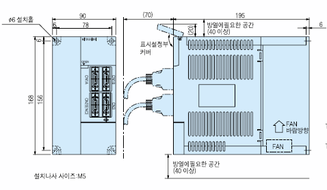 MR-J2S-200B 서보앰프 외형도