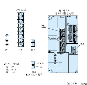 MR-J2S-350CP 서보앰프 전원결선도