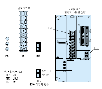 MR-J2S-500A4 서보앰프 전원결선도