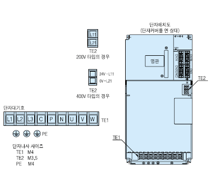 MR-J2S-700B 서보앰프 전원결선도