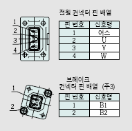 HF-KP13 서보모터 전원용 콘넥터