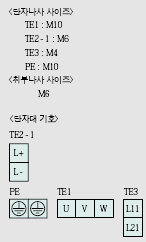 MR-J3-DU30KA 서보드라이브 유닛 전원단자배열