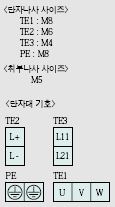 MR-J3-DU30KA4 서보드라이브 유닛 전원단자배열