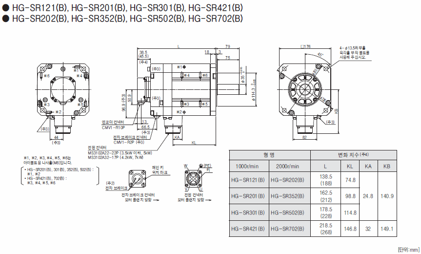 HG-SR702B ¿ÜÇüµµ
