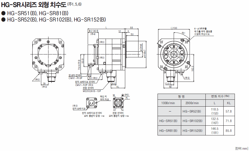 HG-SR52 