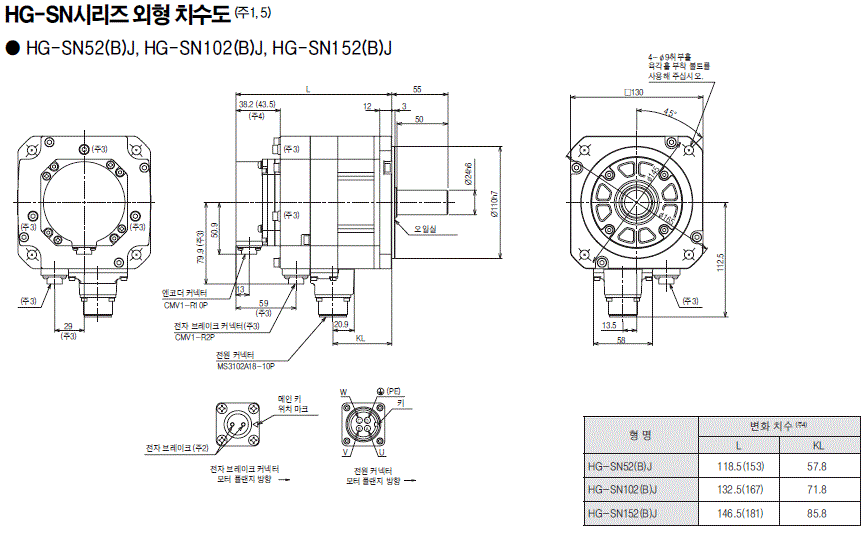 HG-SN152J ¿ÜÇüµµ