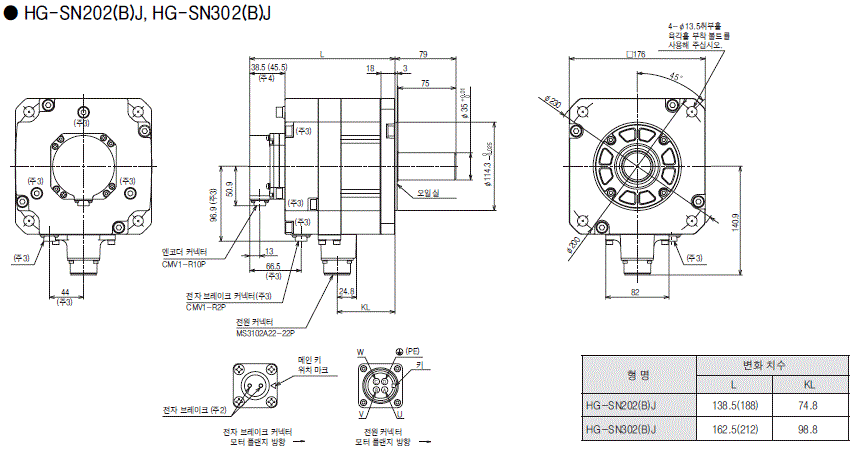 HG-SN302J ¿ÜÇüµµ