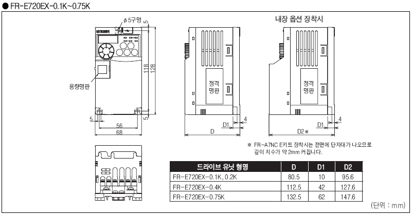 ̺   ġ(FR-E720EX-0.1K,FR-E720EX-0.2K,FR-E720EX-0.4K,FR-E720EX-0.75K