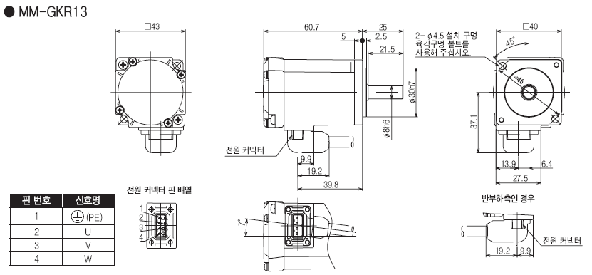 MM-GKR  (MM-GKR13)