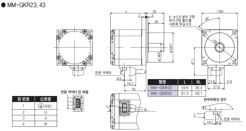 MM-GKR  (MM-GKR23,MM-GKR43)