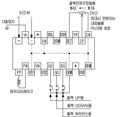 LD-05TL 장력 제어장치 외부 볼륨으로 출력 전류를 조정하는 경우