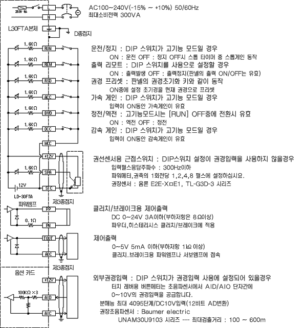 LD-30FTA 장력 제어장치 외부접속도