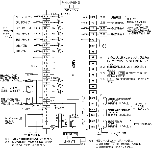 LE-40MD 장력 제어장치 외부접속도