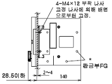 LE-40MTA,LE-40MTB 판넬취부