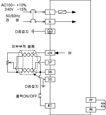 LD-40PSU 수동 전원 장치 외부접속도