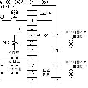 LE-50PAU 파워앰프 외부접속도