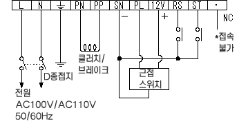 LD-05ZX 장력 제어장치 외부접속도