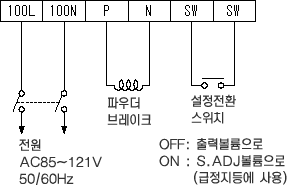 LL-05ZX 정전압 전원 외부접속도