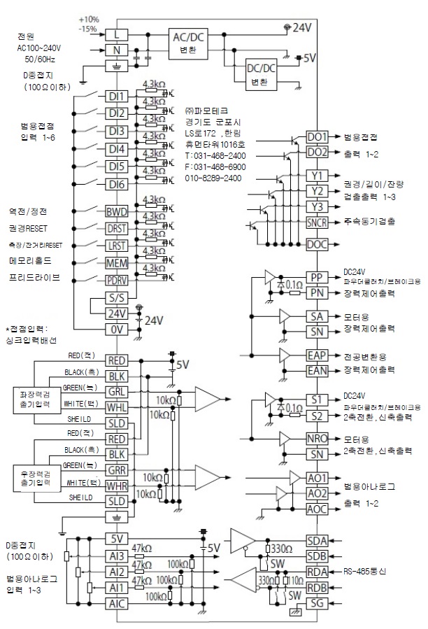 LE-40MTA,LE-40MTB 외부접속도