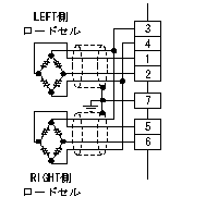 LM-10PD 텐션 메타 장력 검출기의 경우